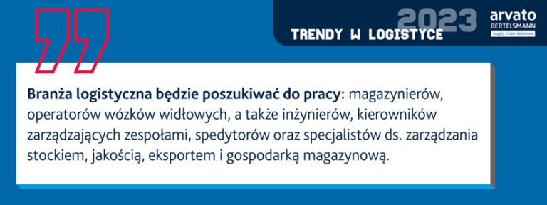 Trendy W Logistyce W 2023 Arvato